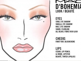 thumbs 6011960 MAC Face Charts