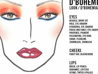 thumbs 6011970 MAC Face Charts