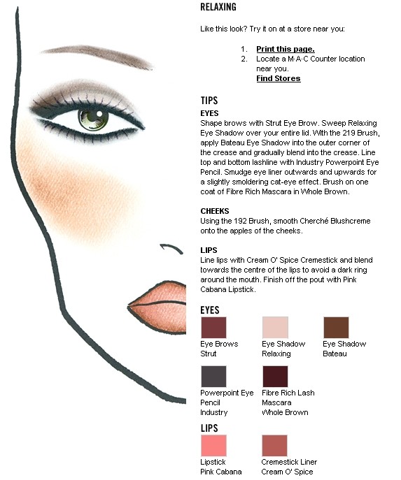 MAC Makeup MAC Cosmetics Eyeshadow Combinations MAC Cosmetics ...